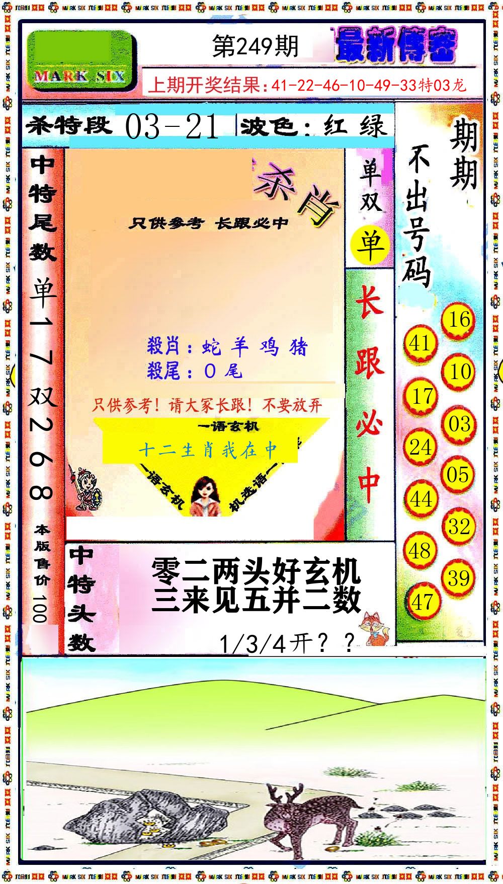 最新传密 第249期