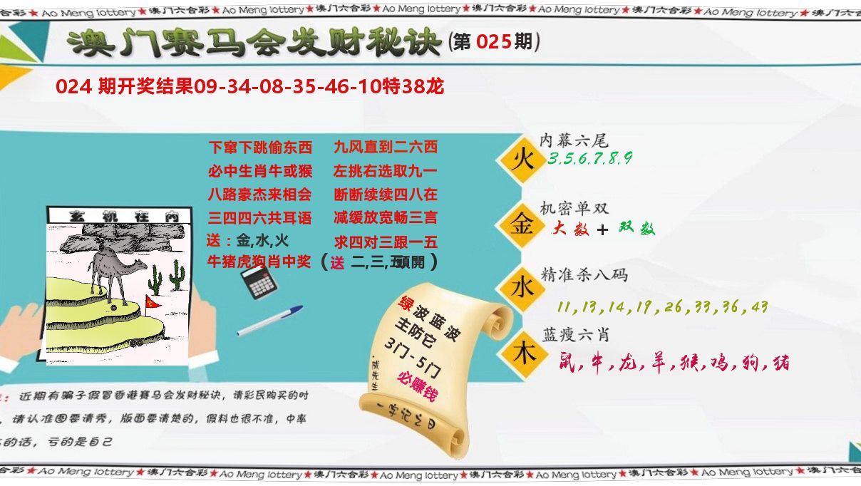 发财秘诀 第25期