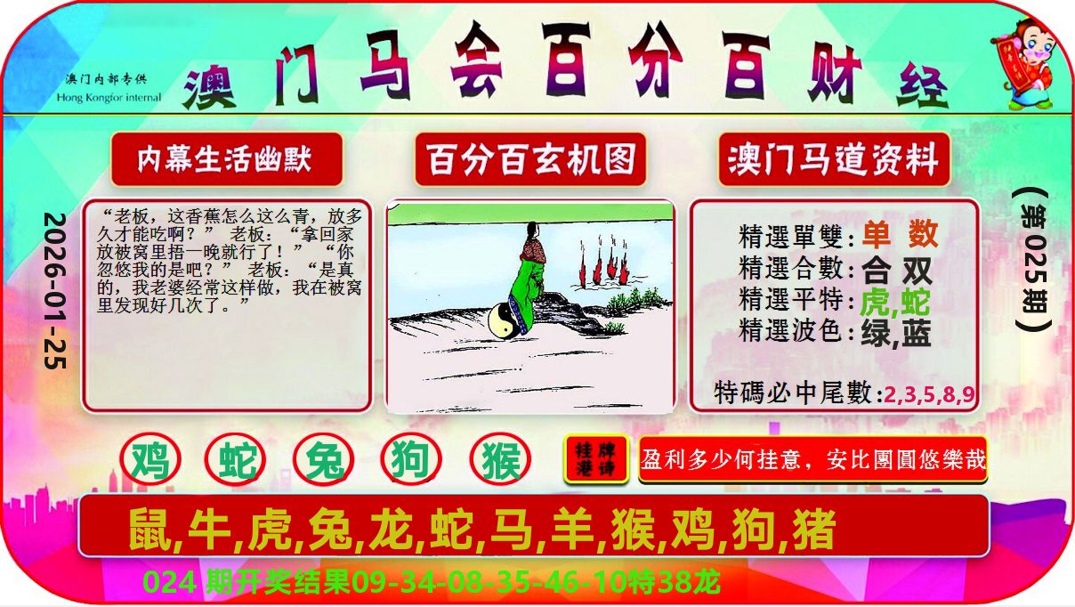 百分百财经 第25期
