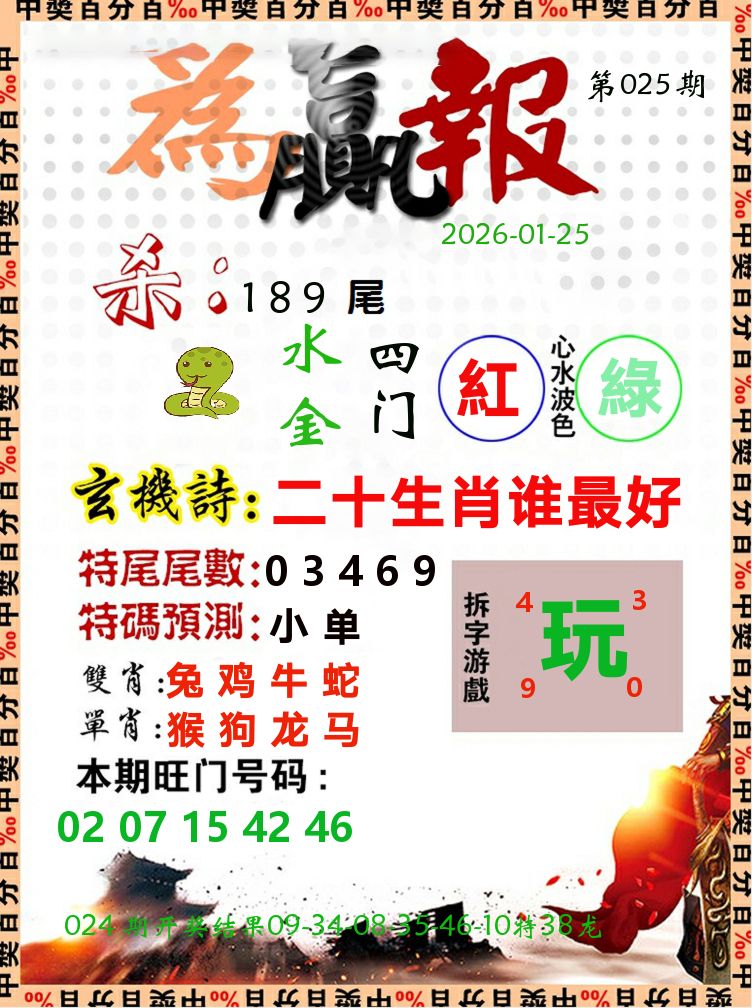 为赢报 第25期
