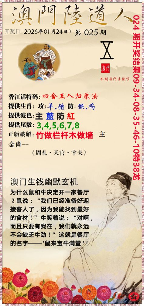 澳门陆道人 第25期