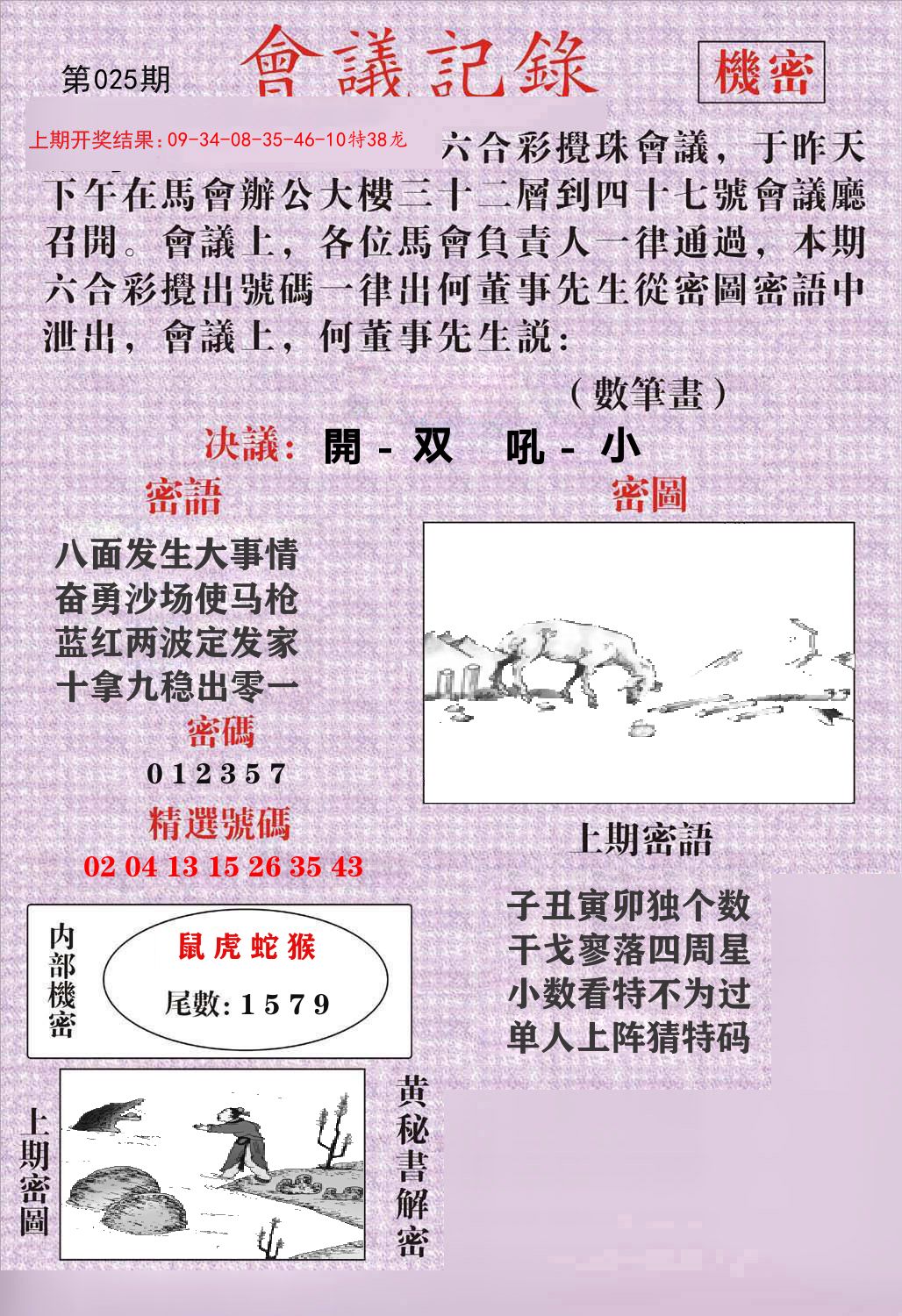 会议记录 第25期