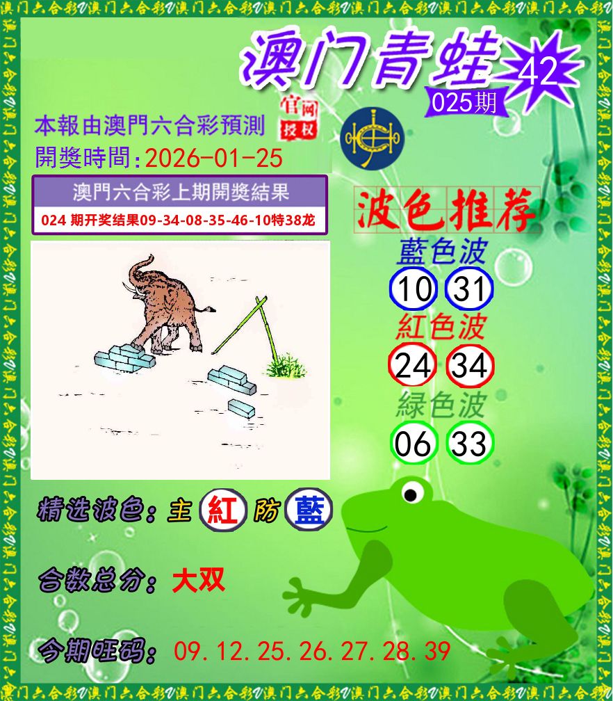 青蛙系列42 第25期