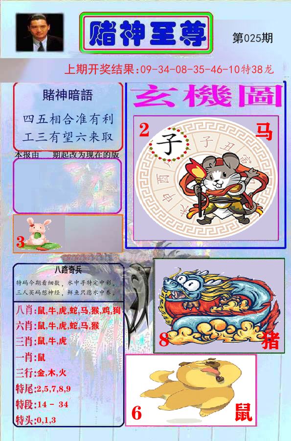 赌神至尊 第25期