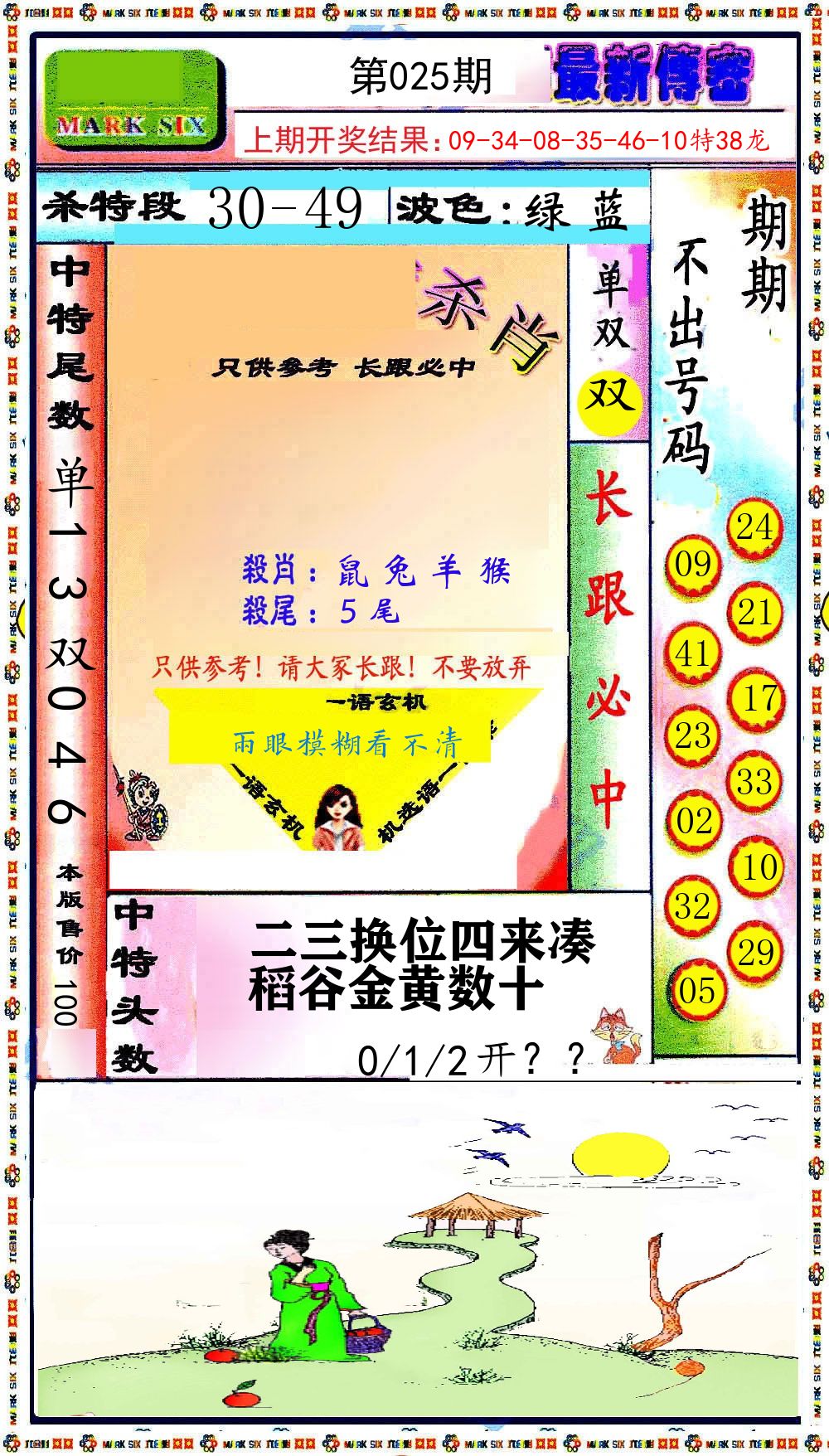 最新传密 第25期