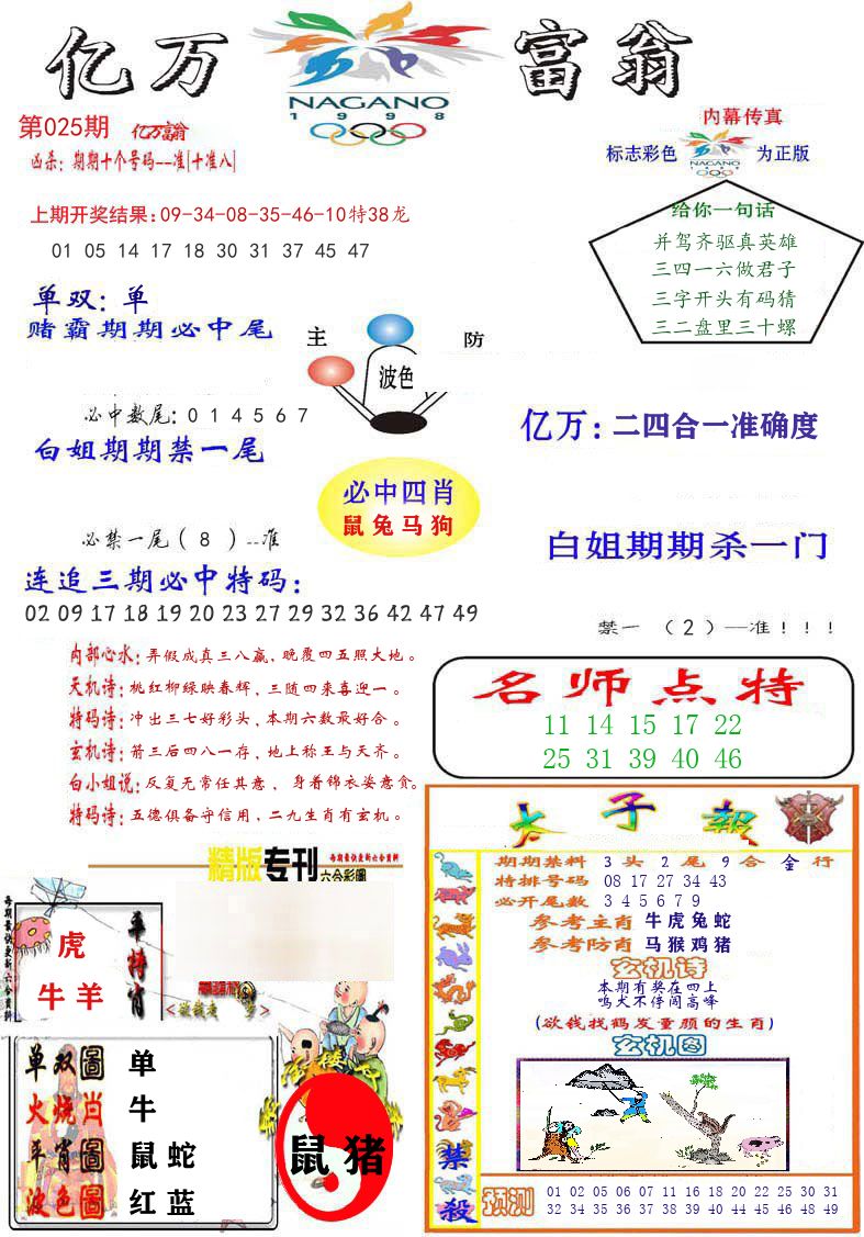 亿万富翁 第25期