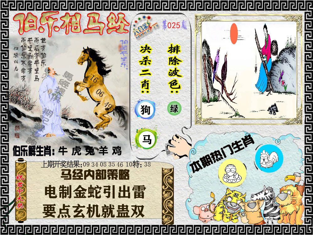 伯乐相马经 第25期
