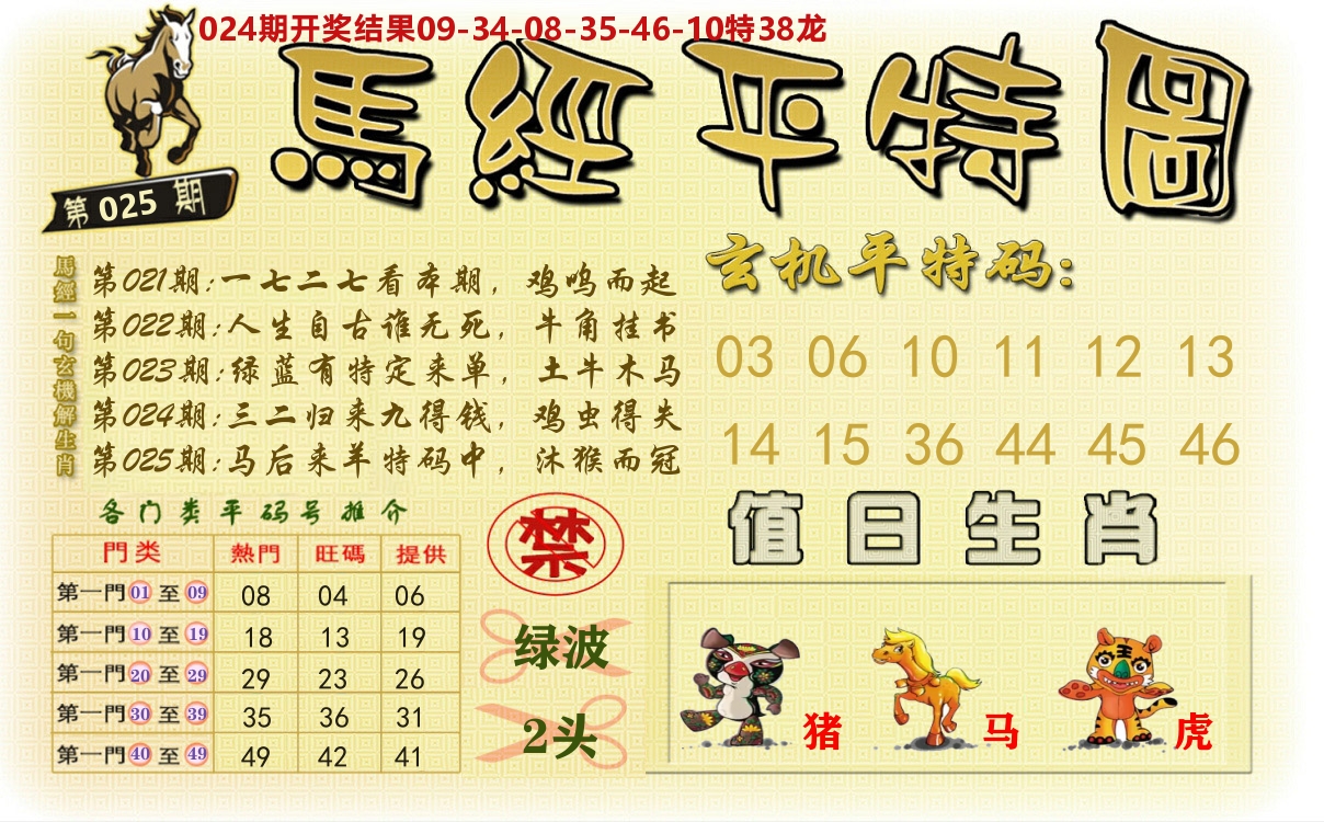 澳门平特图 第25期