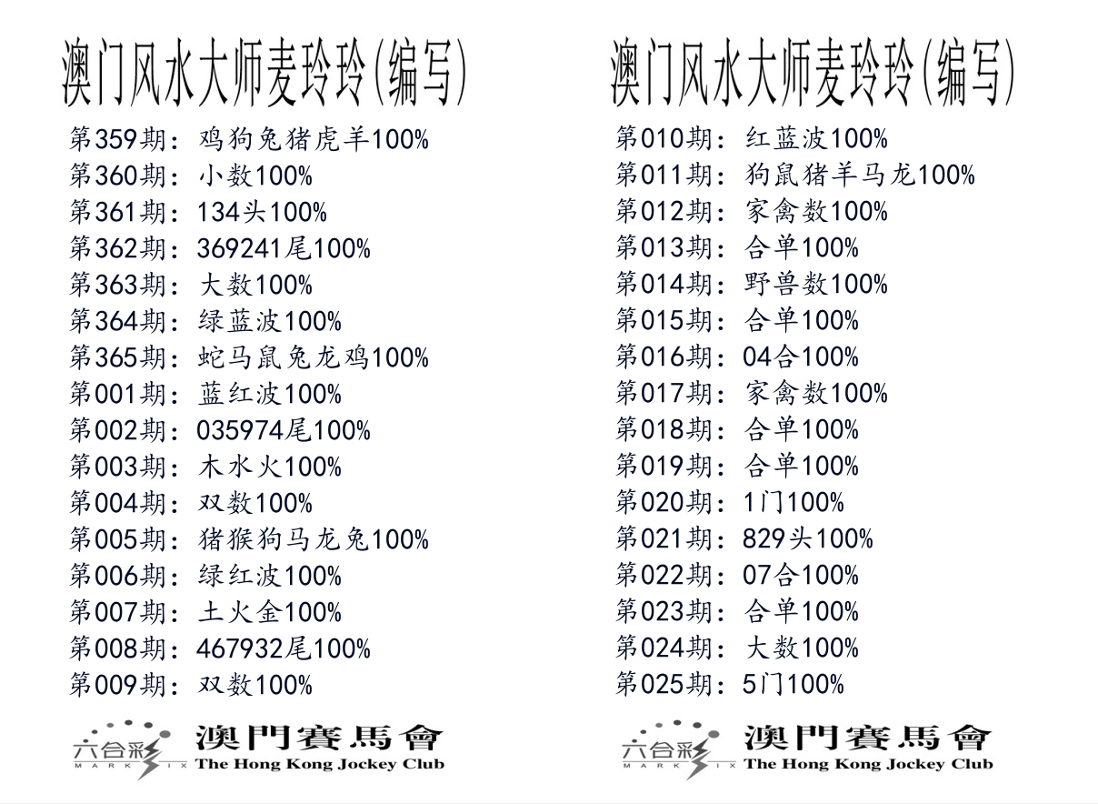 港麦大师 第25期
