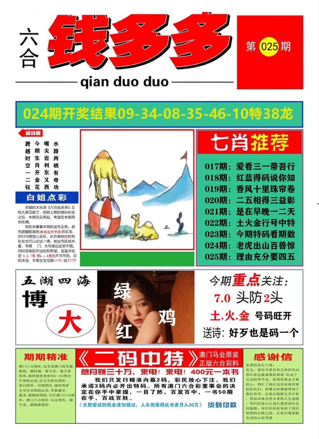 澳门钱多多A 第25期