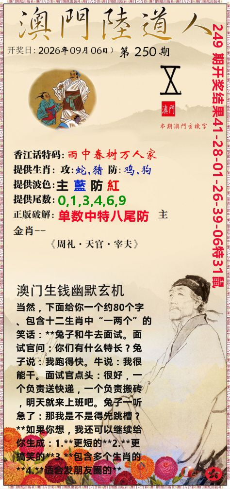 澳门陆道人 第250期
