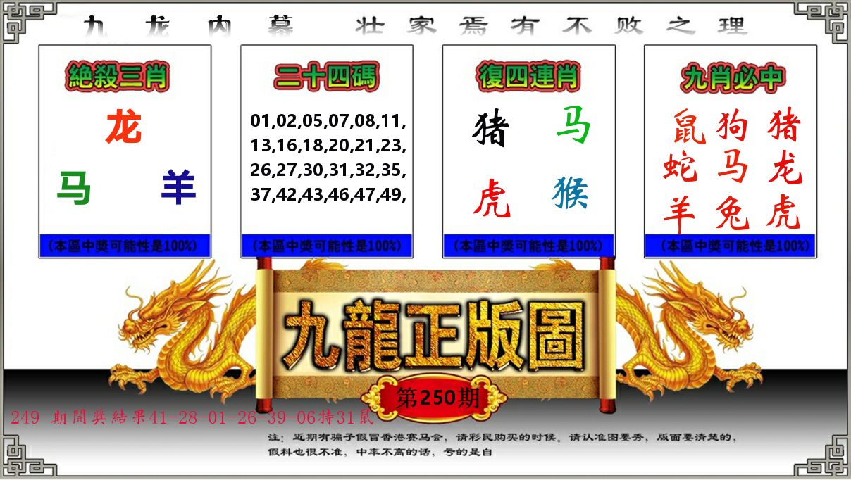 九龙正版图 第250期