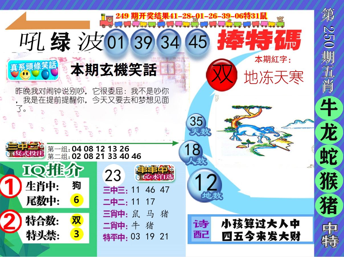新特报 第250期
