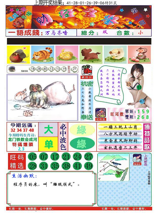 澳门财经宝鉴 第250期