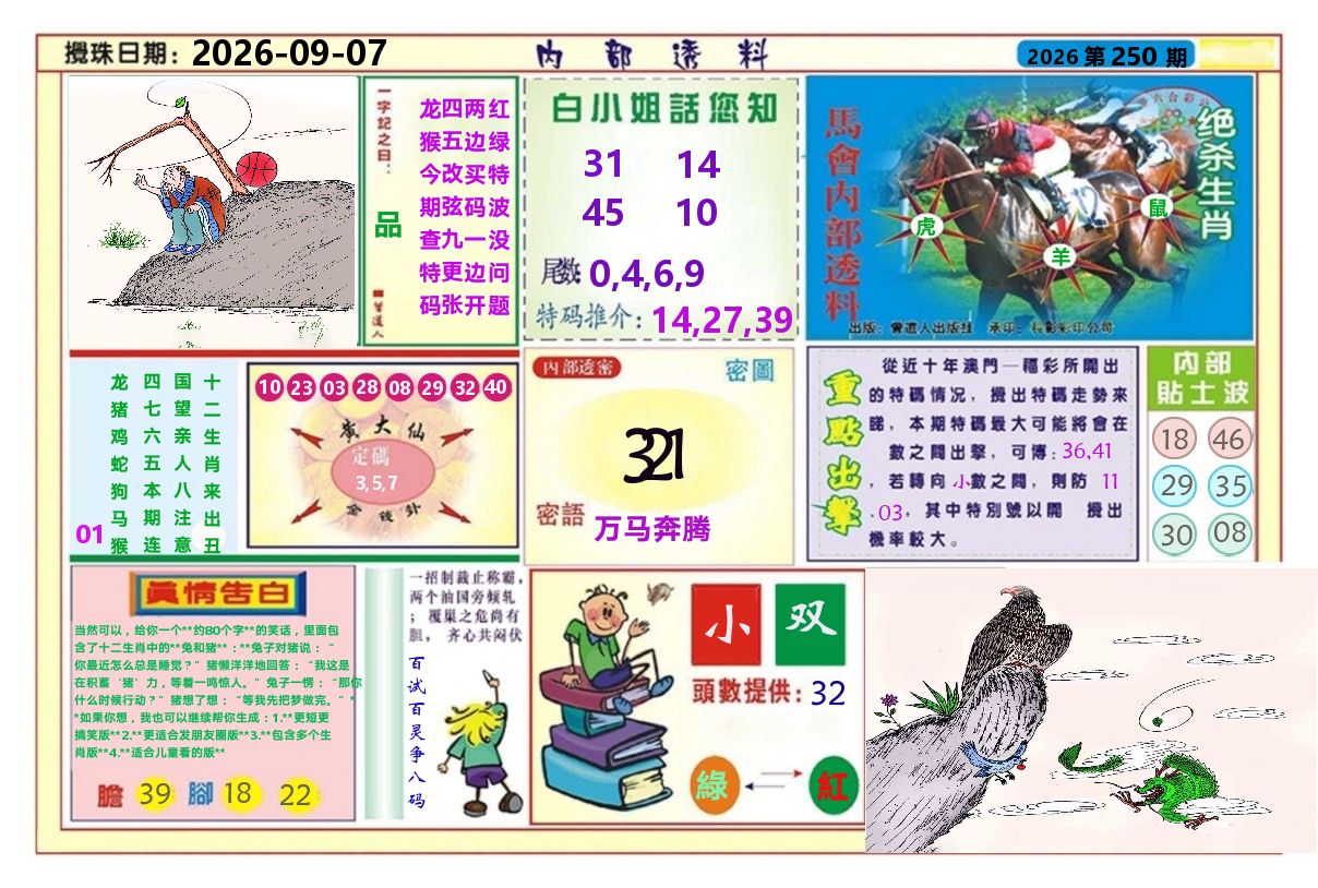 澳门内部透料A 第250期