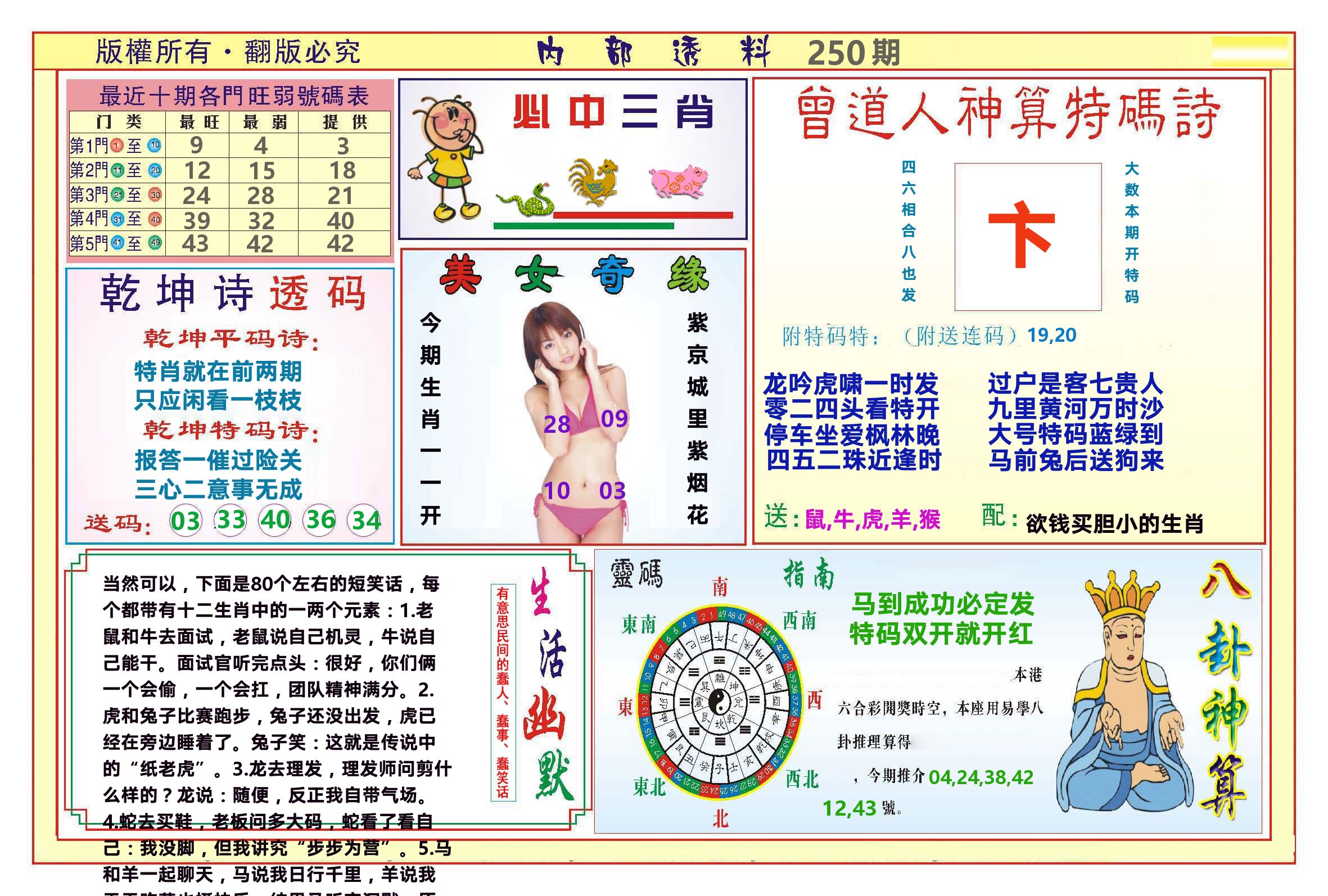 澳门内部透料B 第250期