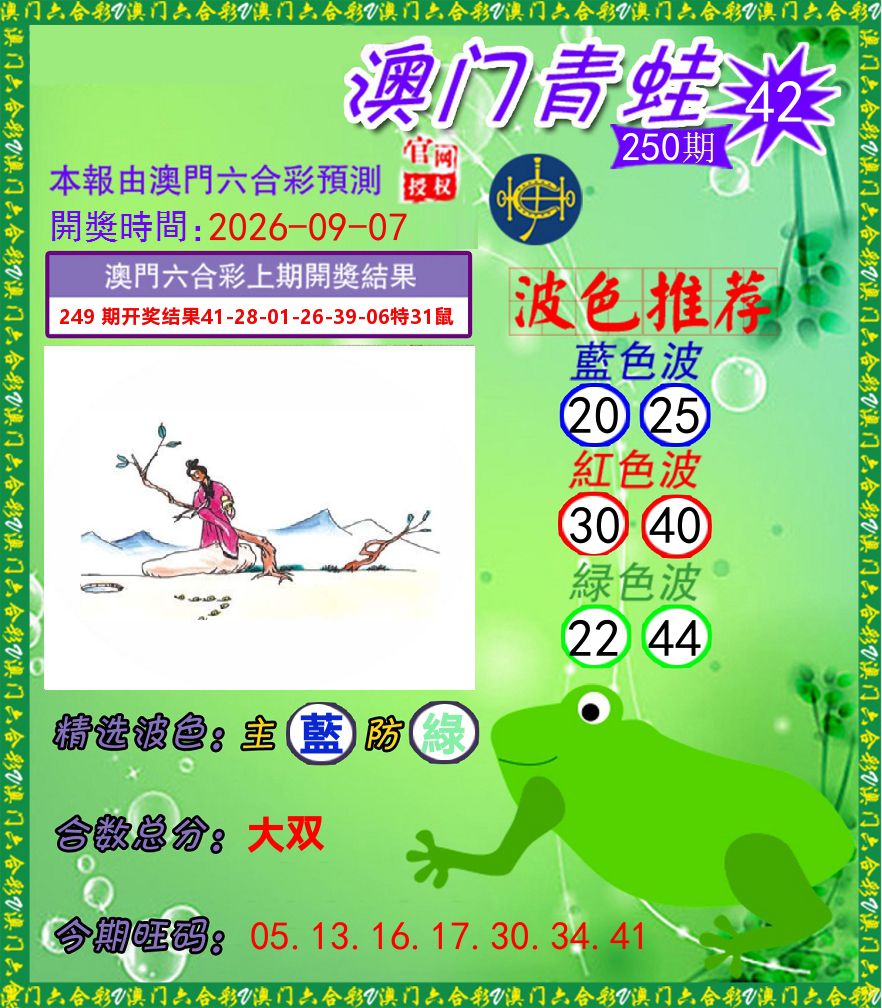 青蛙系列42 第250期