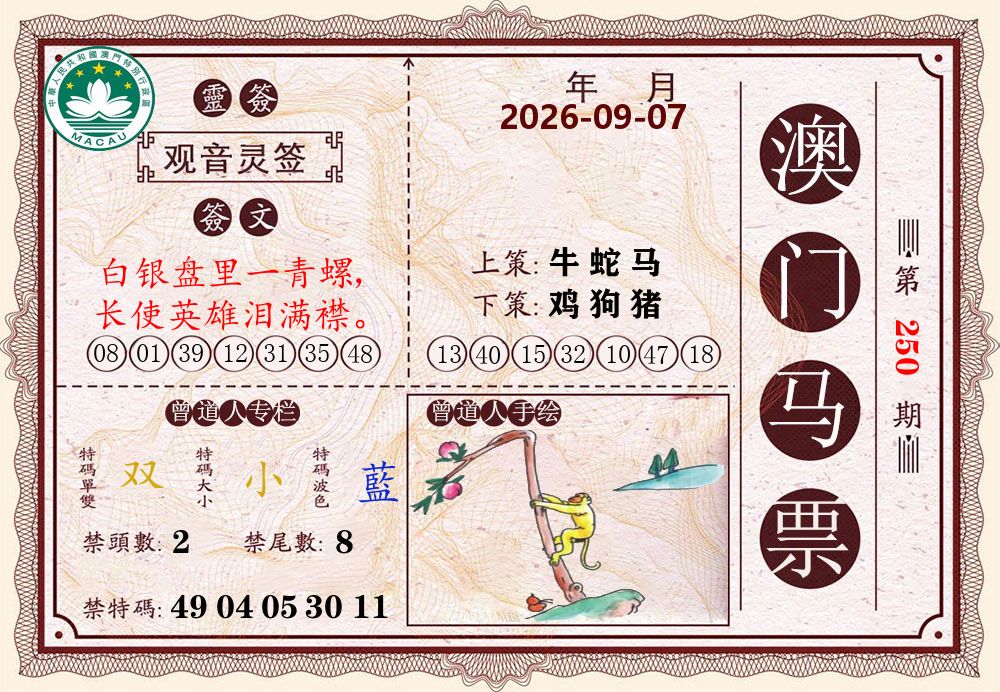 澳门马票 第250期