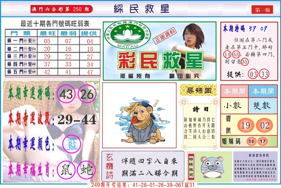 澳门彩民救星 第250期