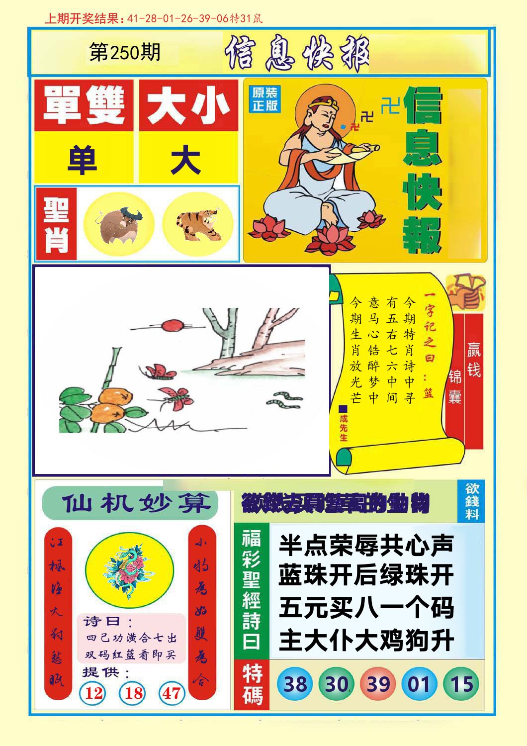 信息快报 第250期