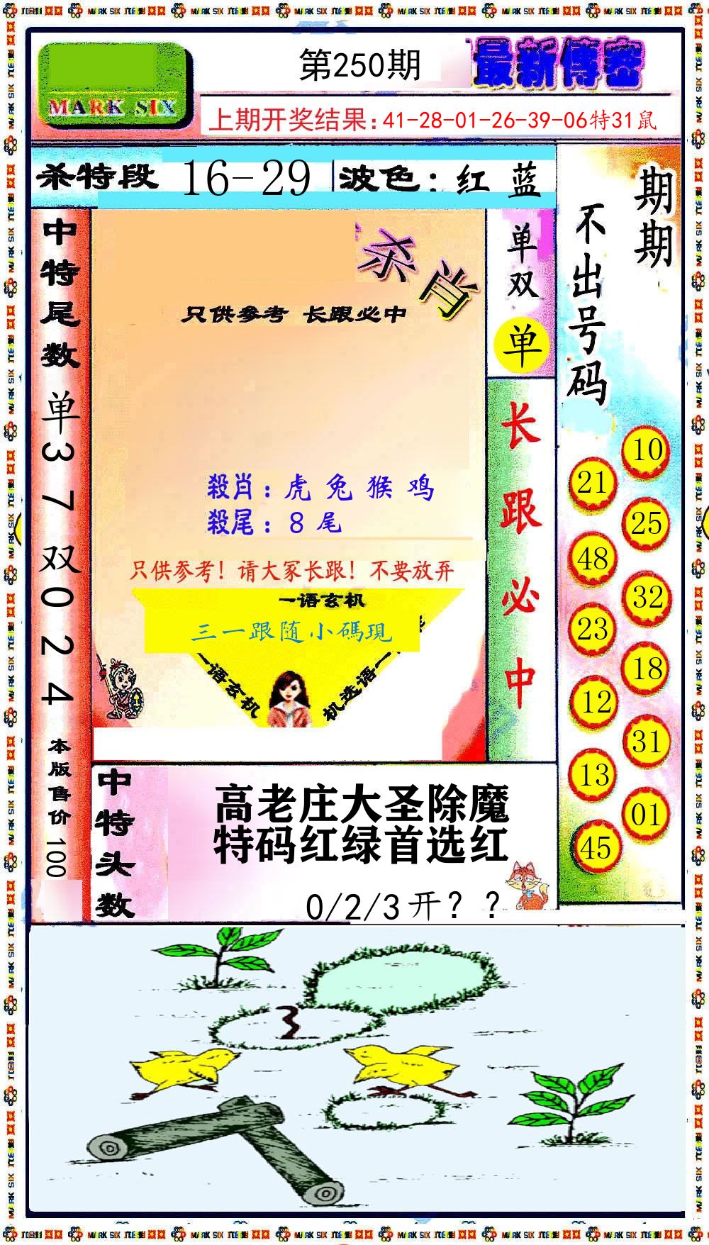 最新传密 第250期