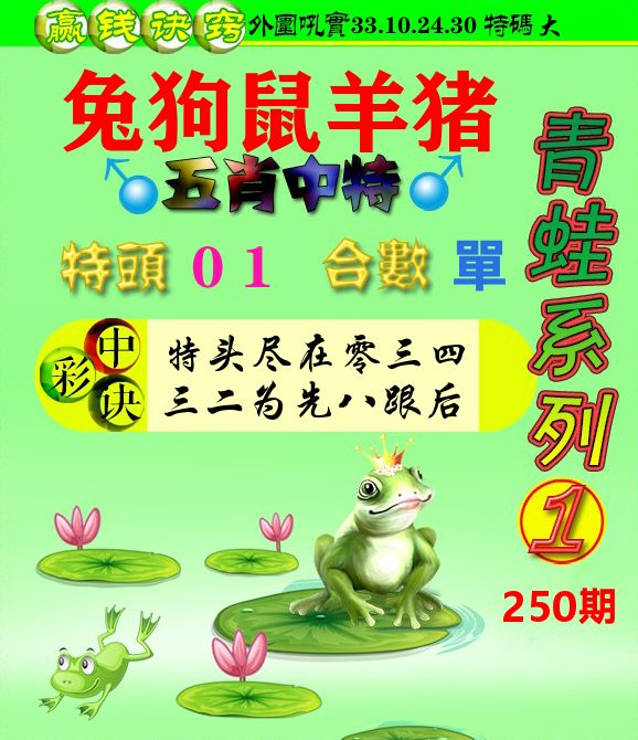 青蛙彩图 第250期