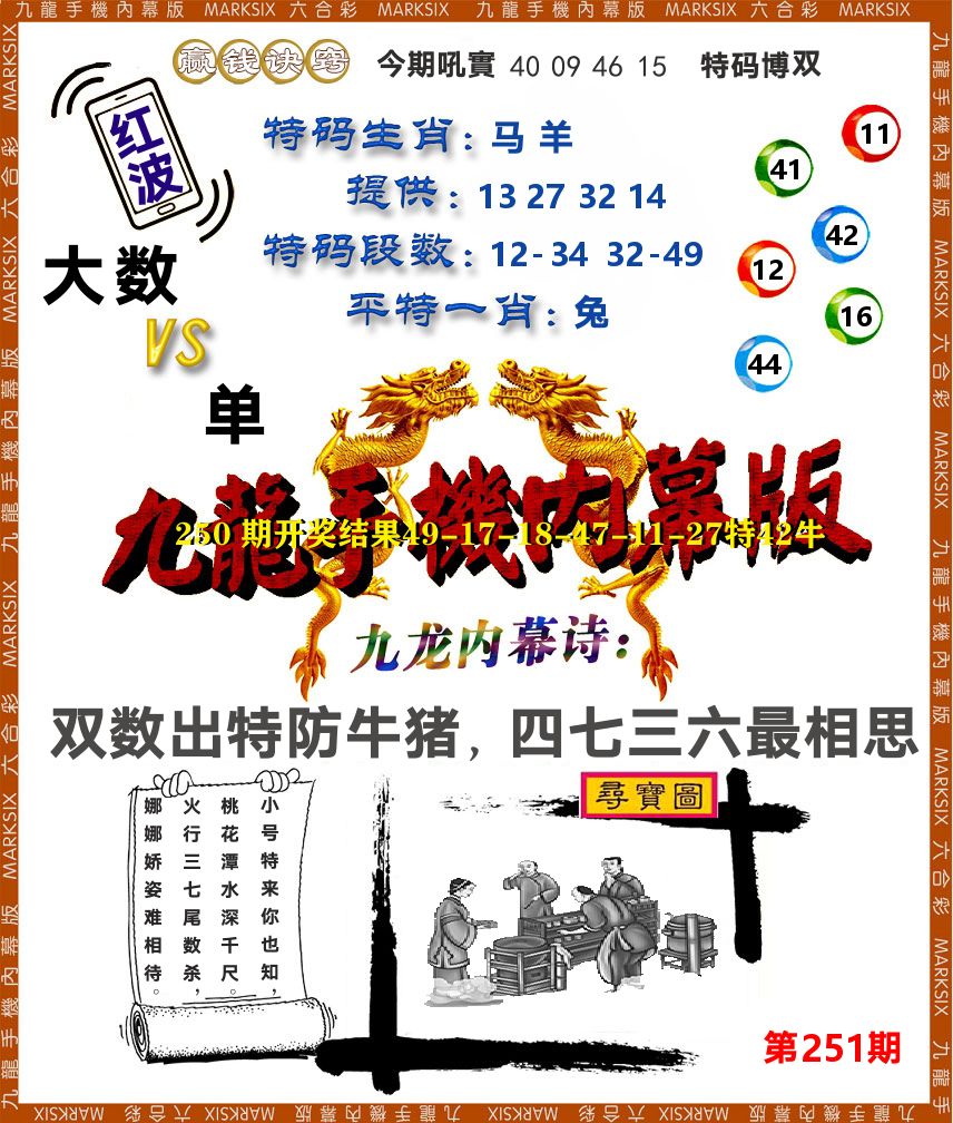 九龙手机内幕 第251期