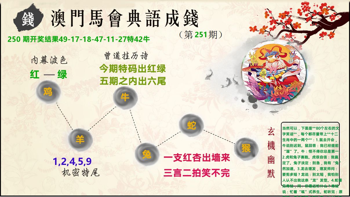 典语成钱 第251期