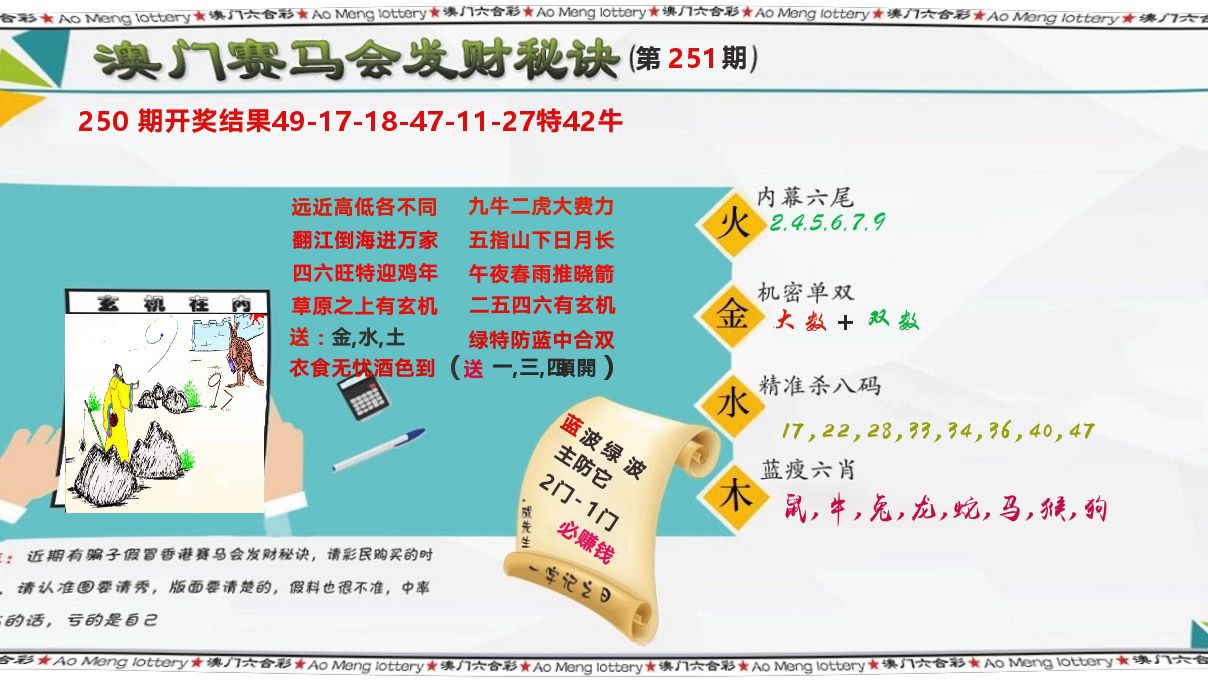 发财秘诀 第251期