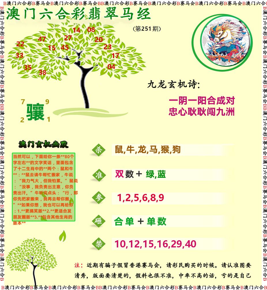 翡翠马经 第251期