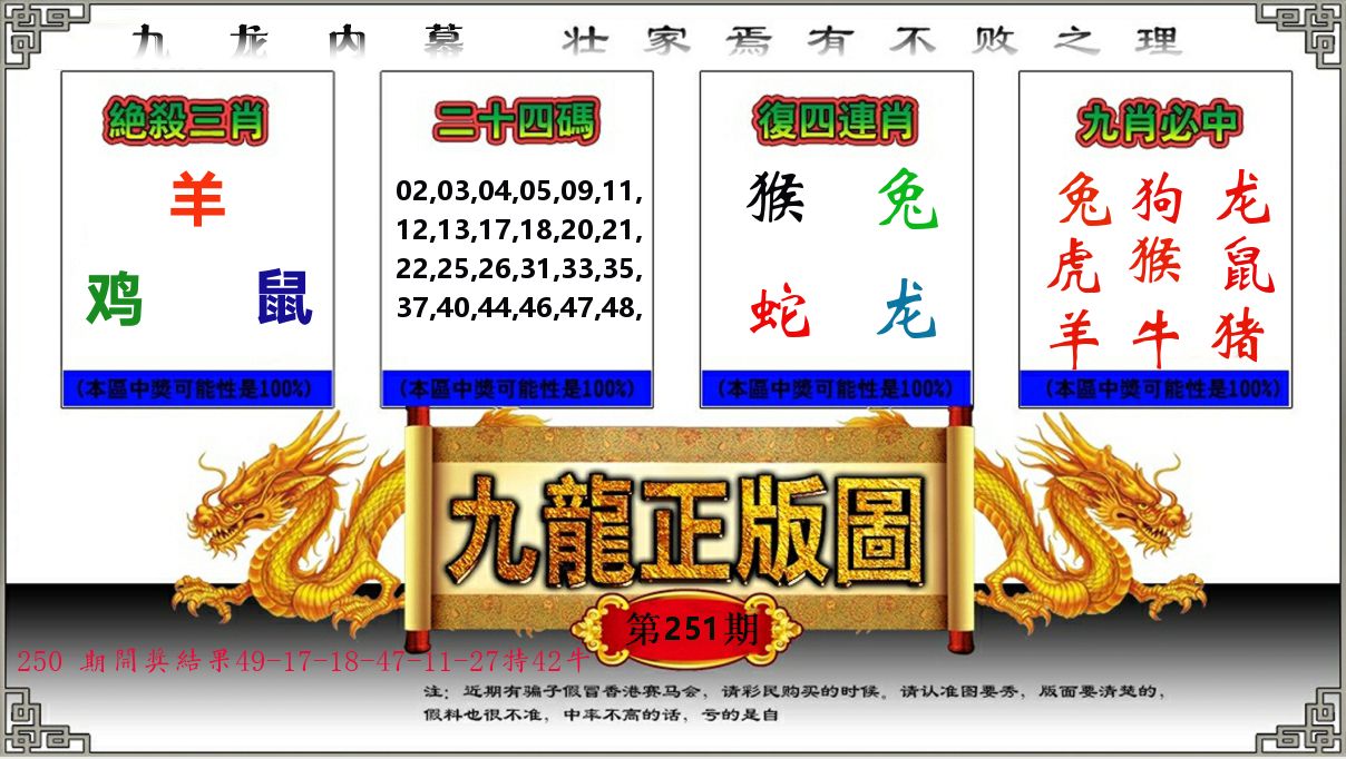 九龙正版图 第251期