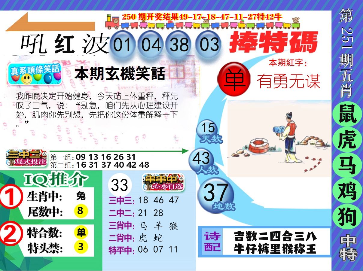 新特报 第251期