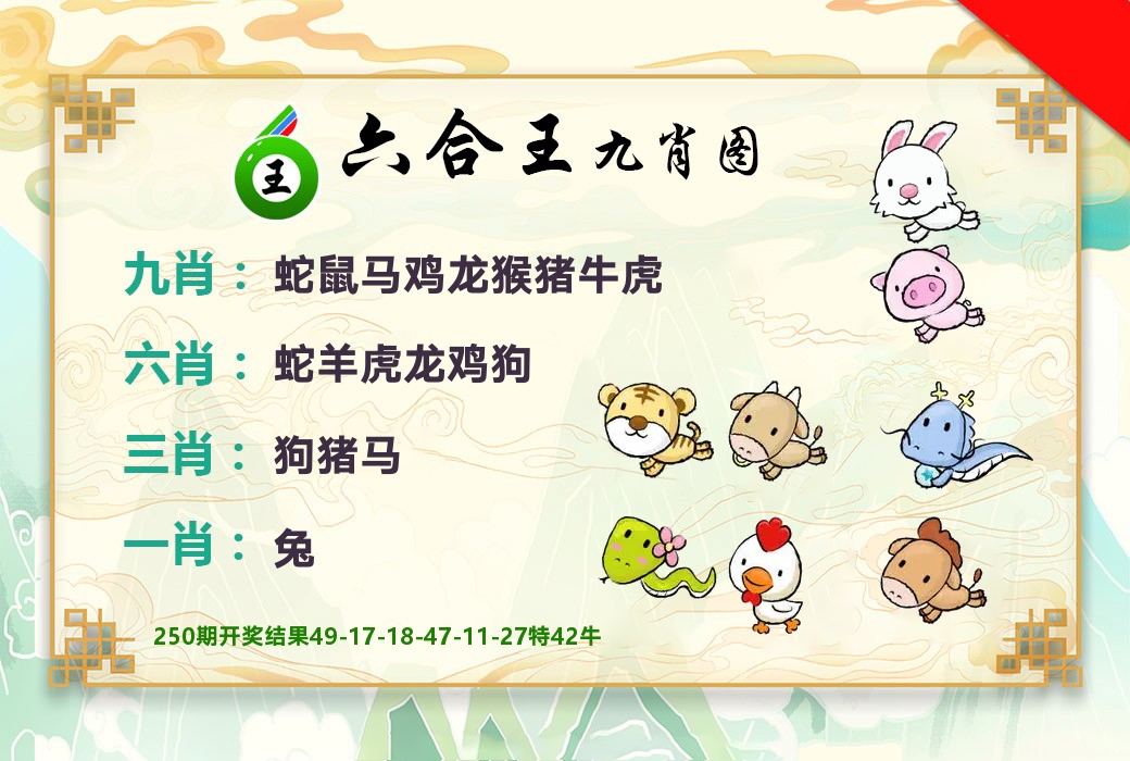 六合王九肖图 第251期