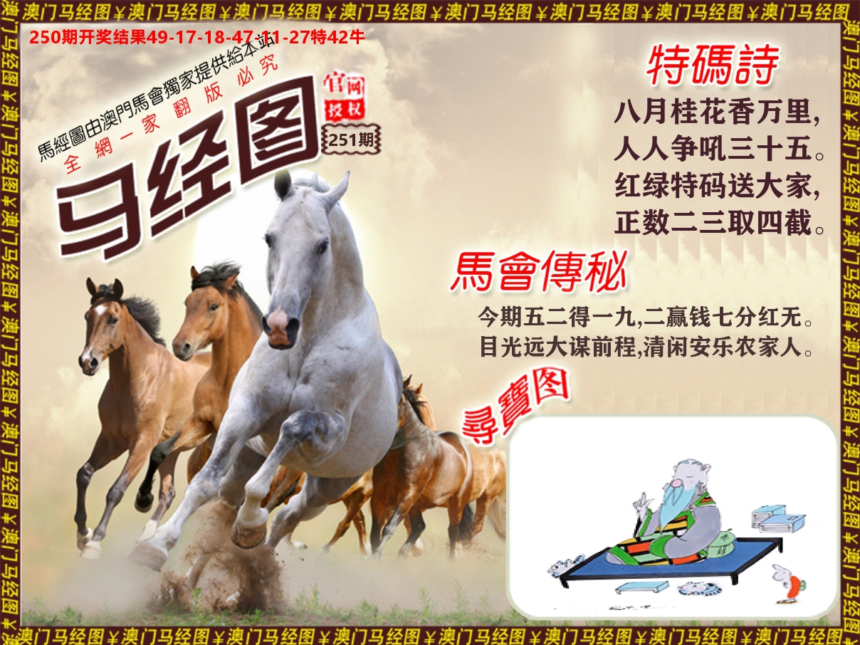 马经系列 第251期