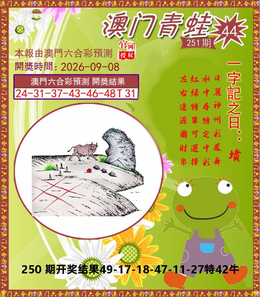 青蛙系列44 第251期