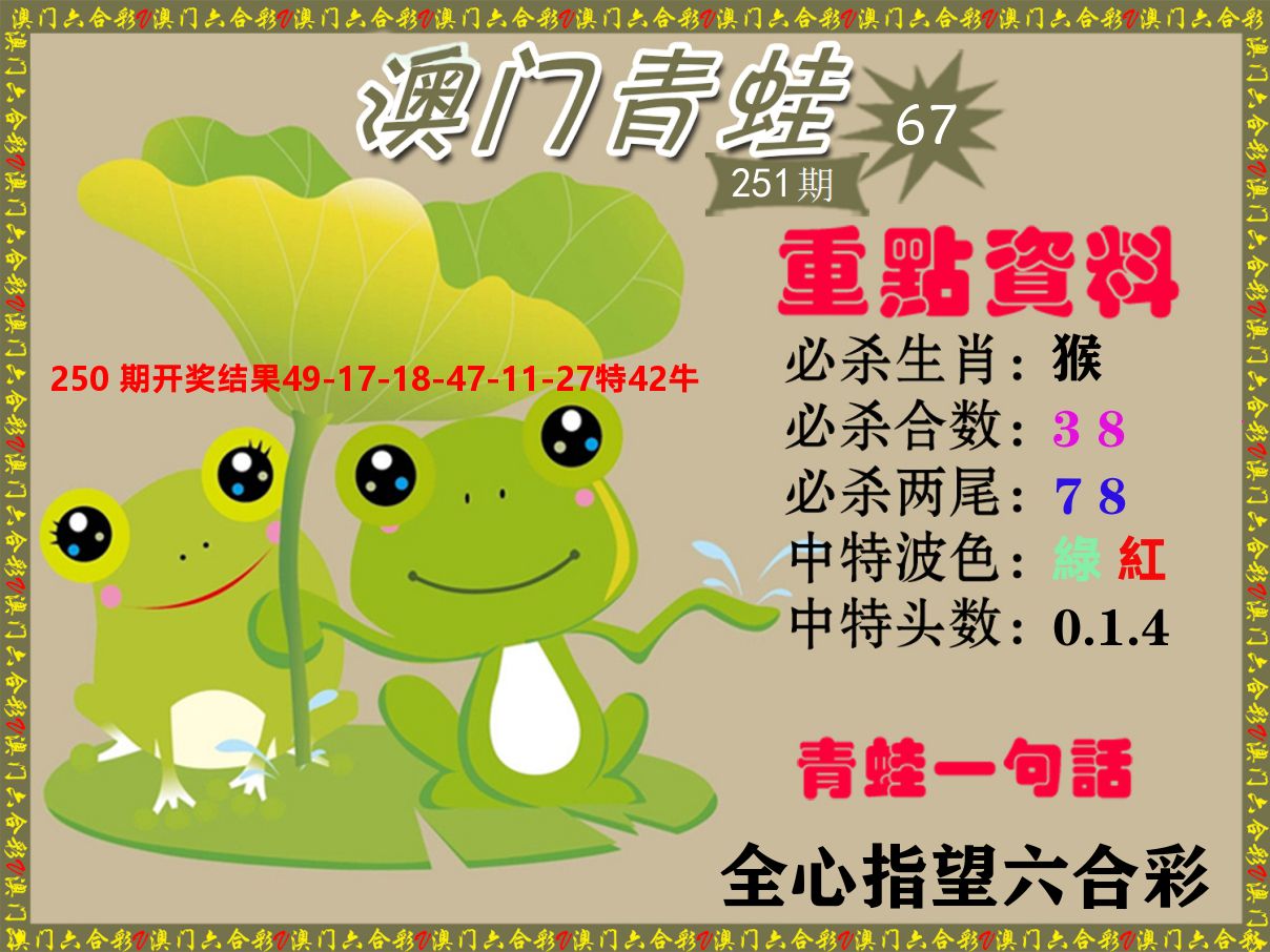 青蛙系列67 第251期