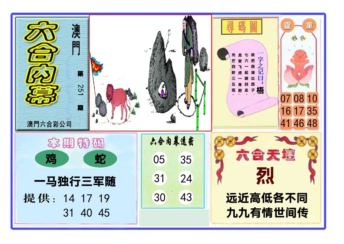 六合内幕 第251期
