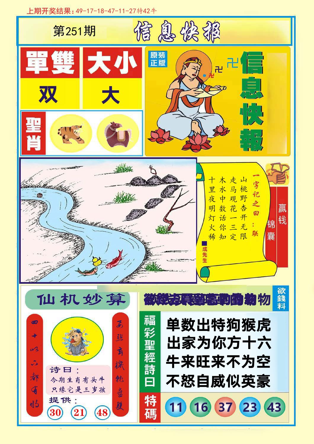 信息快报 第251期