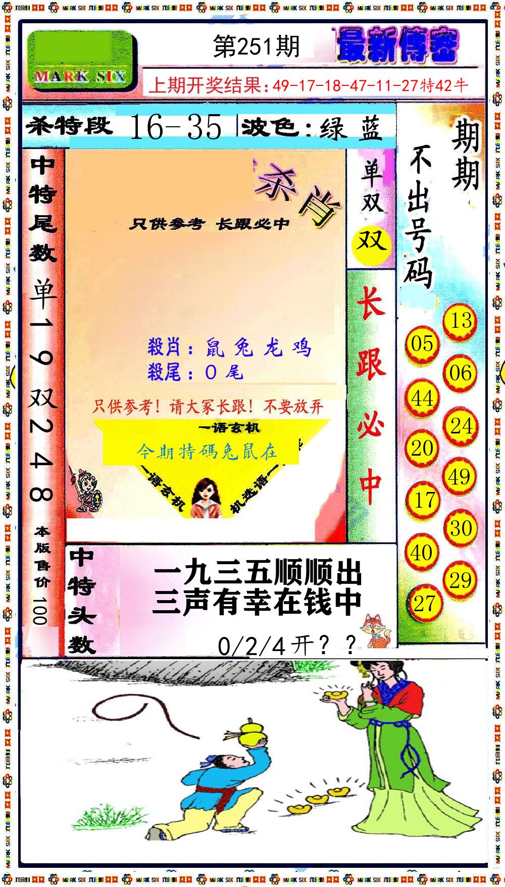 最新传密 第251期