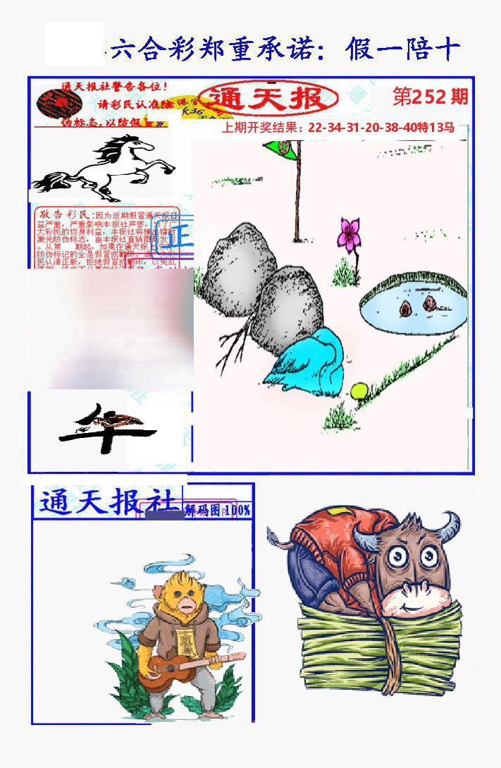 通天报 第252期