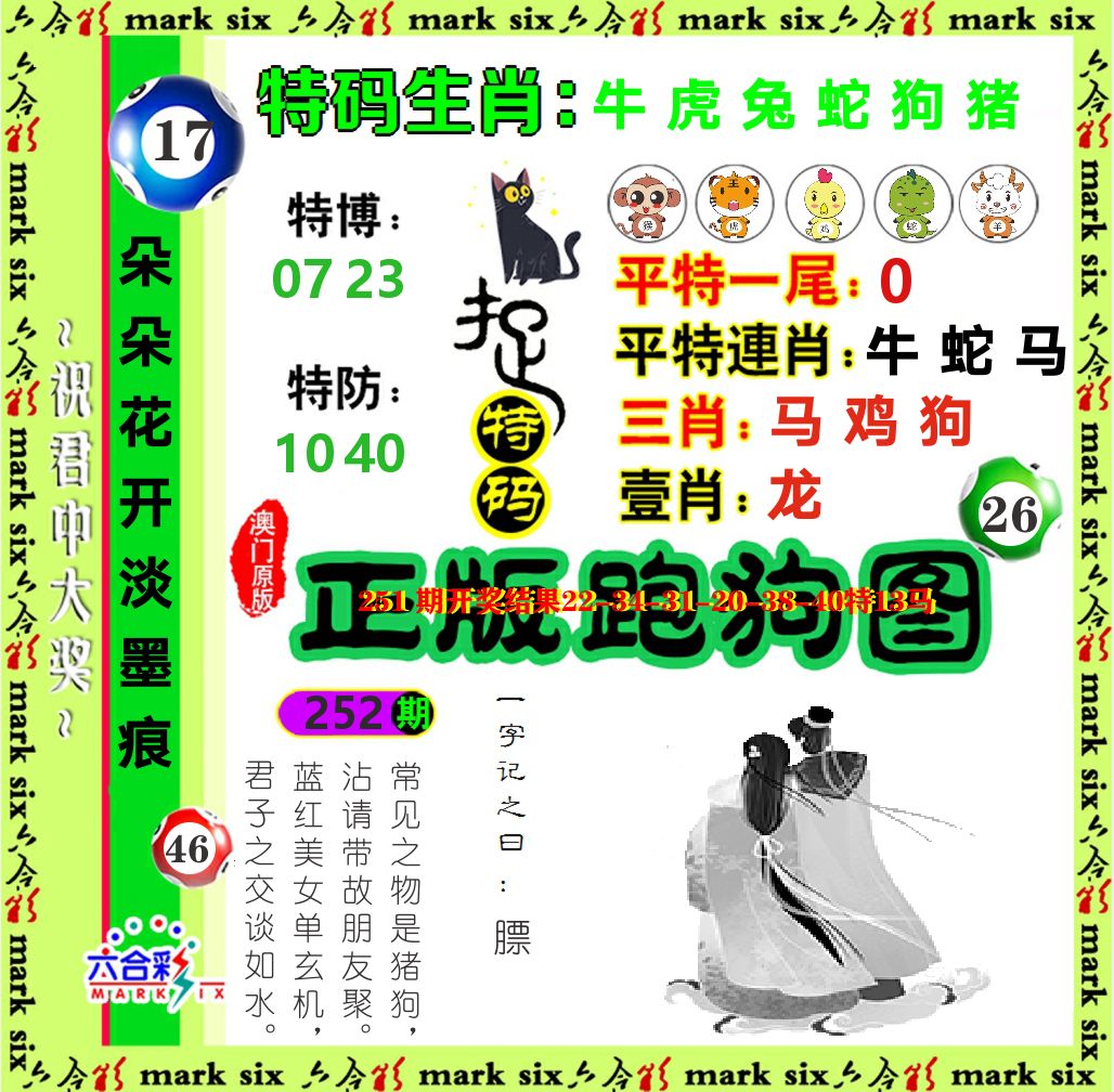 正版跑狗图 第252期