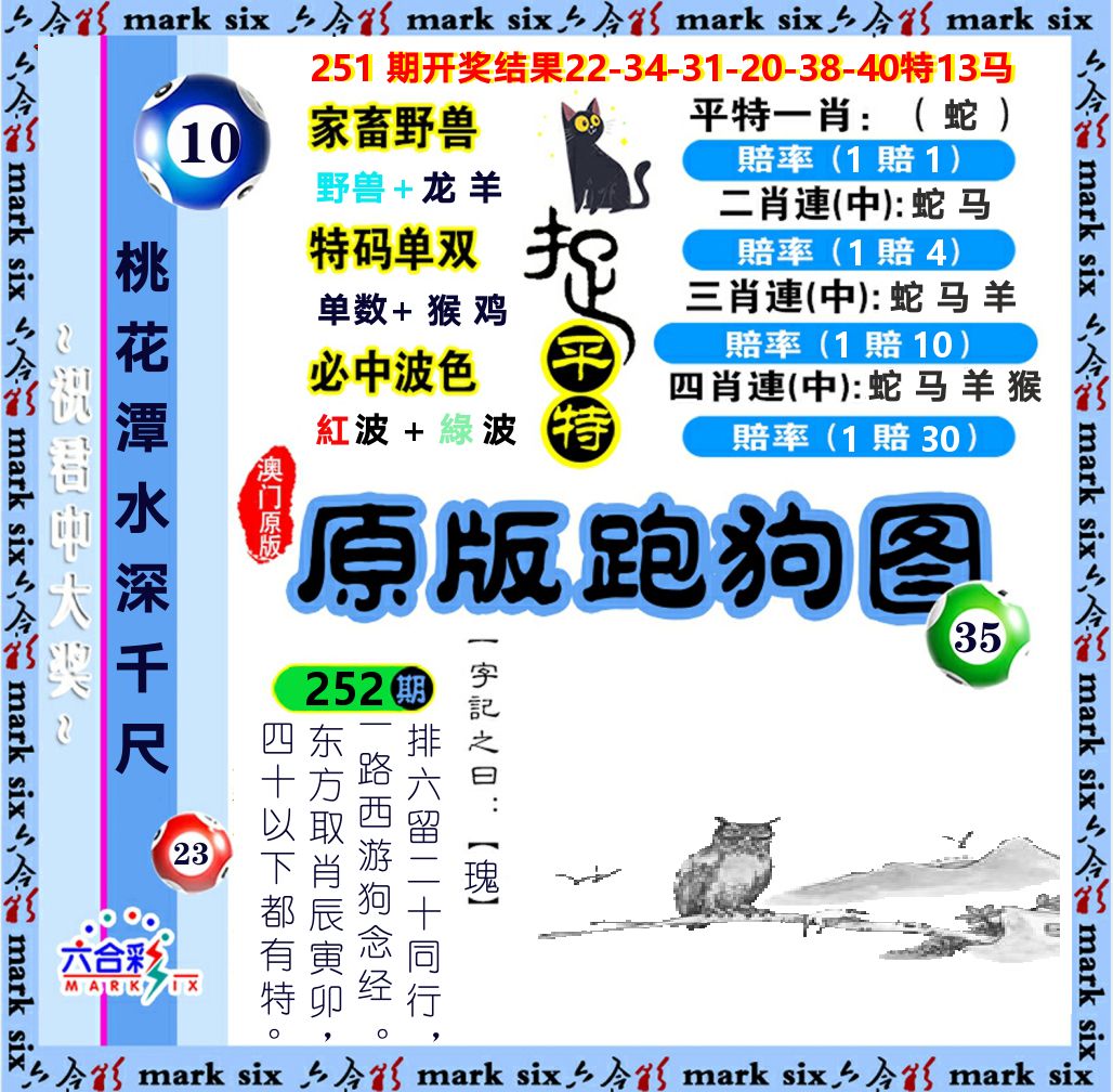 原版跑狗图 第252期