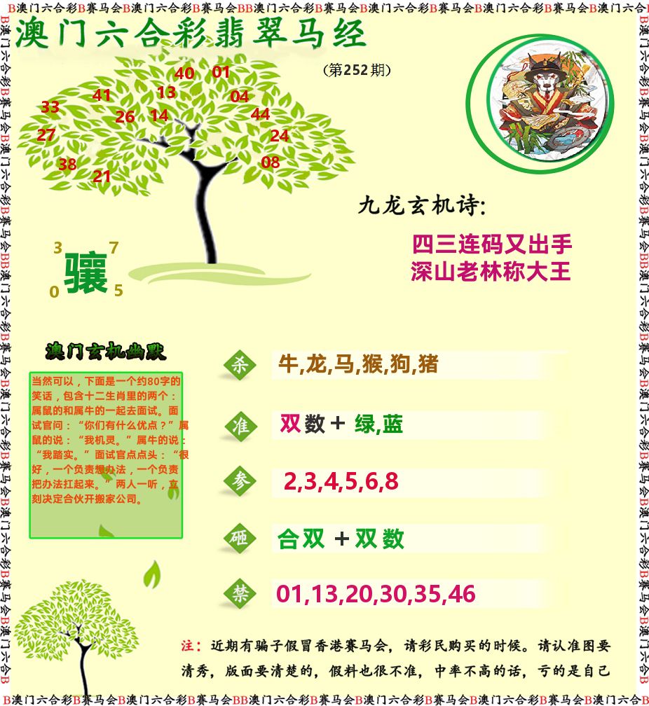 翡翠马经 第252期