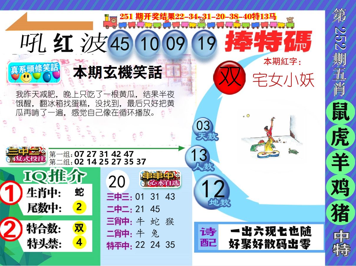 新特报 第252期