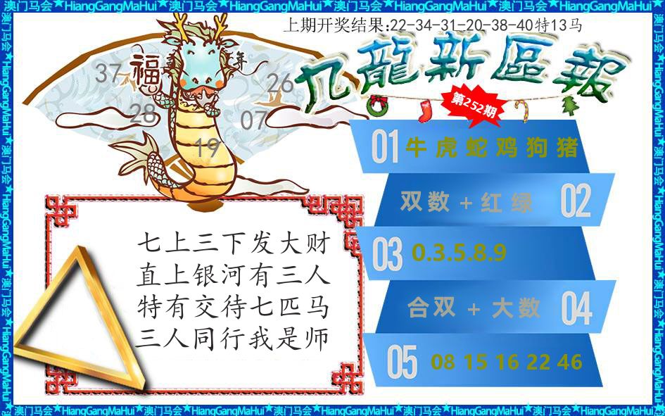 澳门新区报 第252期