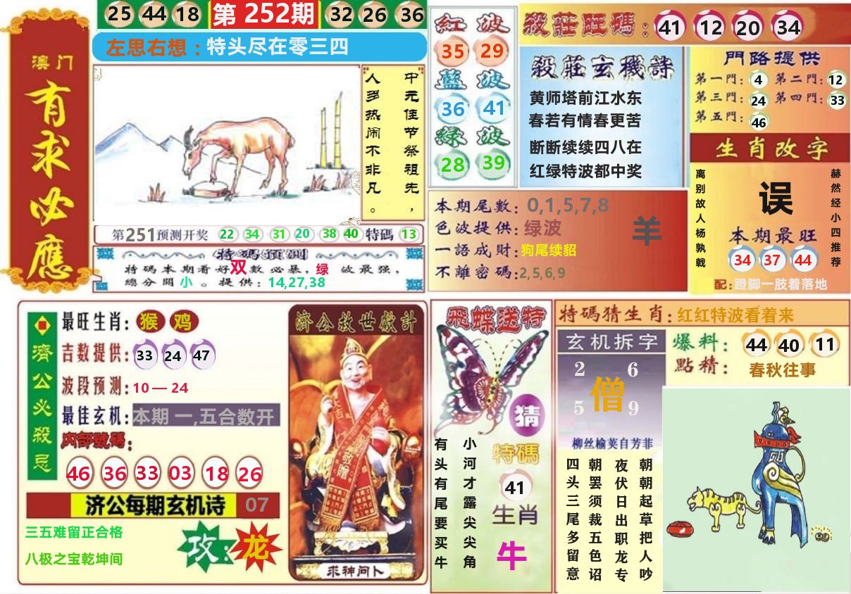 澳门有求必应 第252期