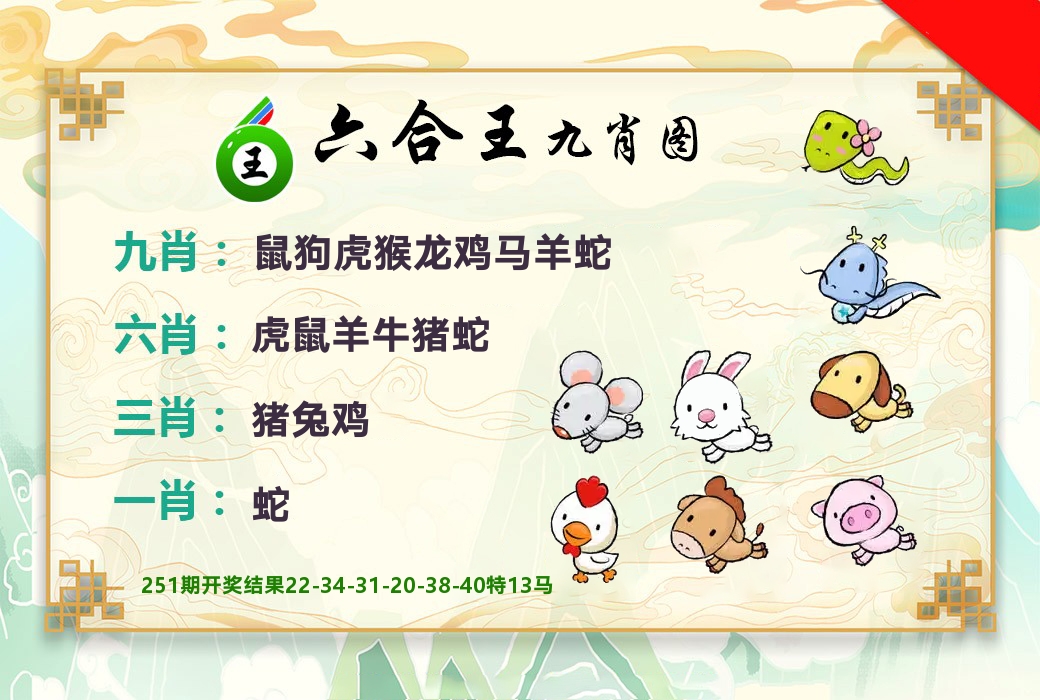 六合王九肖图 第252期
