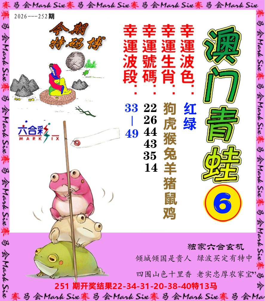 青蛙系列6 第252期