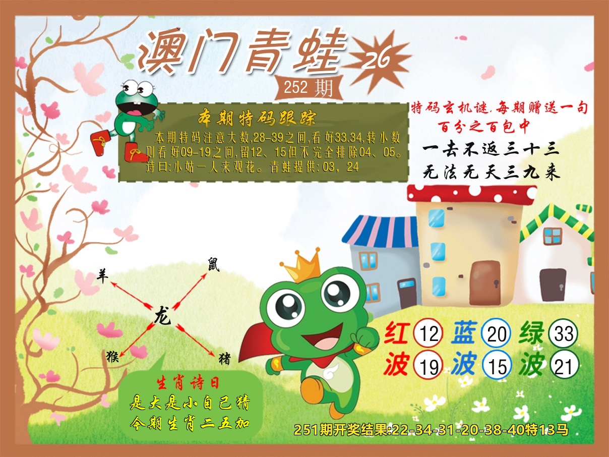 青蛙系列26 第252期