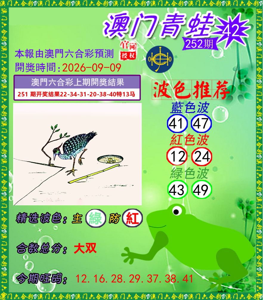 青蛙系列42 第252期